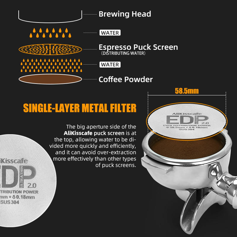 AliKisscafe エスプレッソパックスクリーン磁気リム - Coffee Equipment Holder のレビューと価格