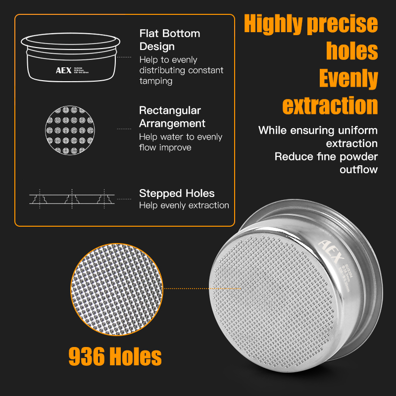 AliKisscafe 58mm コーヒーボトムレスポルタフ - Naked Portafilter Bottomless のレビューと価格