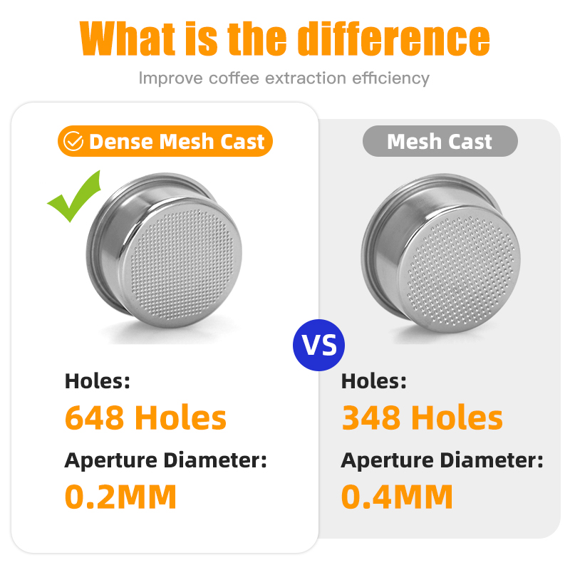 AliKisscafe 51 ミリメートルコーヒー底なしポル - Naked Portafilter Bottomless のレビューと価格